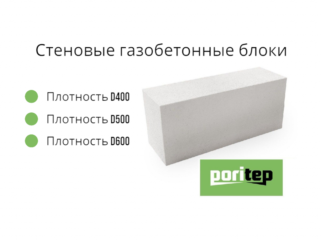 Стеновые блоки Поритеп